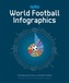 Opta: World Football Infographics