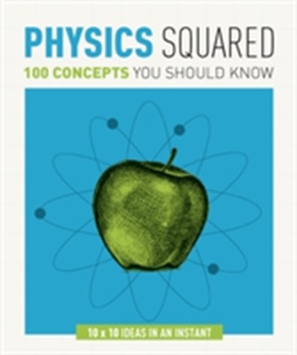 Physics Squared