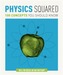 Physics Squared