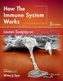 How the Immune System Works