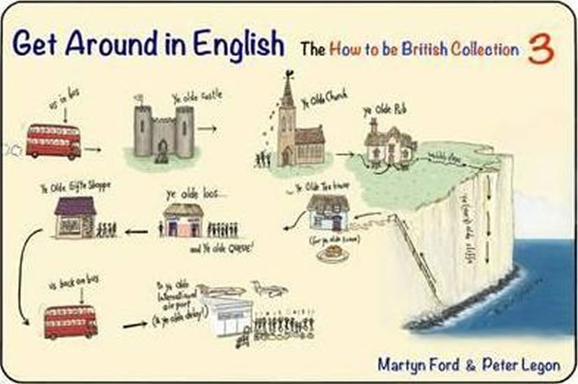 Как переводится around. Get around. Get around in English. Get around in English картинки. How to be British collection.