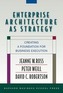Enterprise Architecture As Strategy