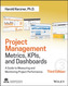 Project Management Metrics, KPIs, and Dashboards