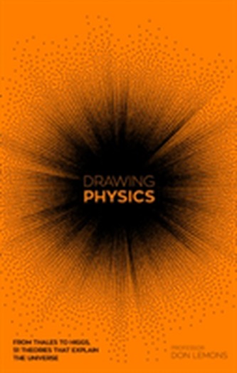 Seeing Physics: 2,600 Years from Thales to Higgs