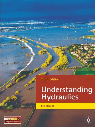 Understanding Hydraulics
