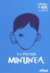 Minunea