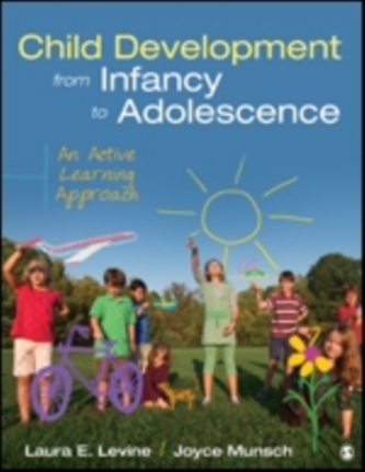 Child Development From Infancy to Adolescence