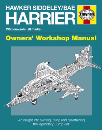Hawker Siddeley/Bae Harrier Manual