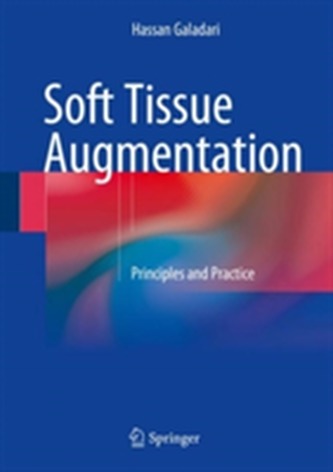Soft Tissue Augmentation