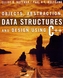 Objects, Abstraction, Data Structures and Design