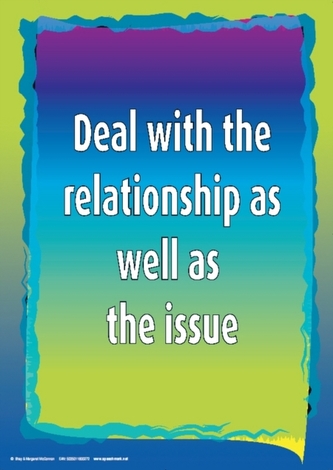 Resolving Conflict Posters