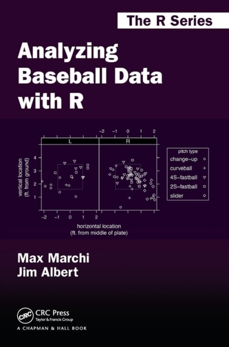 Analyzing Baseball Data with R