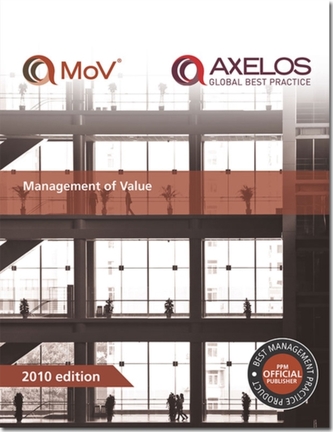 Management of value