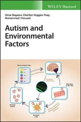Autism and Environmental Factors