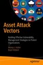 Asset Attack Vectors