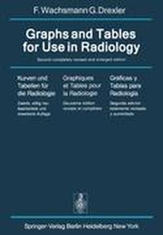Graphs and Tables for Use in Radiology