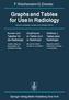 Graphs and Tables for Use in Radiology