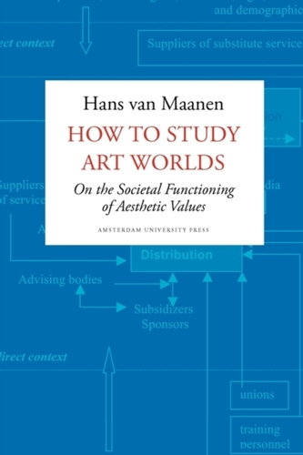 How to Study Art Worlds