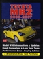 Toyota MR2 2000-2007 a Brooklands Road Test Portfolio