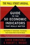The WSJ Guide to the 50 Economic Indicators That Really Matter