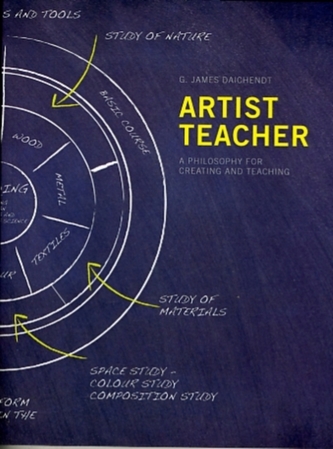 Artist-teacher