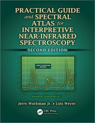 Practical Guide and Spectral Atlas for Interpretive Near-Infrared Spectroscopy, Second Edition