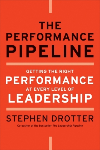 The Performance Pipeline