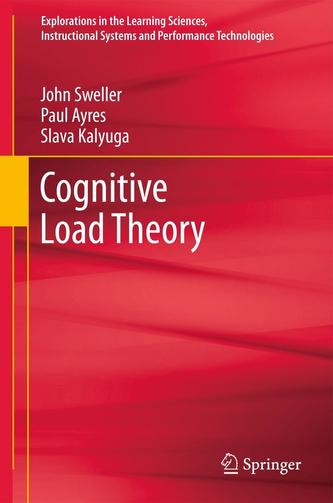 Cognitive Load Theory
