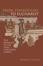 From Symposium to Eucharist