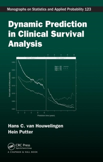 Dynamic Prediction in Clinical Survival Analysis