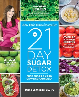 The 21 Day Sugar Detox
