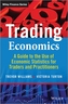 Trading Economics