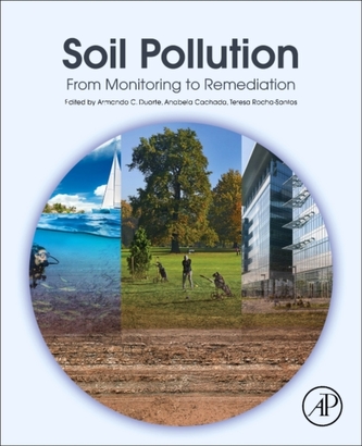 Soil Pollution