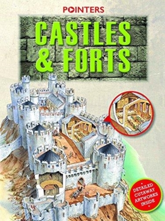CASTLES & FORTS