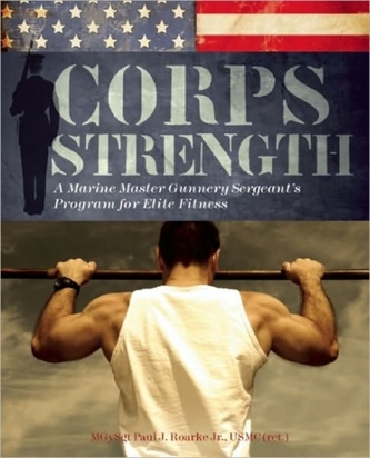 Corps Strength