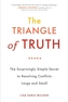 Trinagle of Truth