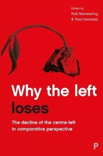 Why the left loses