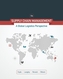 Supply Chain Management