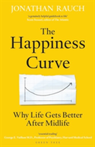 The Happiness Curve