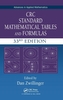 CRC Standard Mathematical Tables and Formulas, 33rd Edition