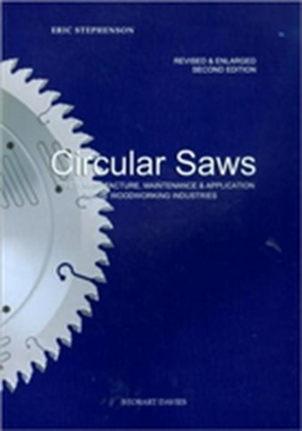 Circular Saws