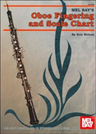 OBOE FINGERING SCALE CHART