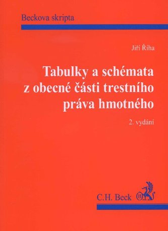 Tabulky a schémata z obecné části trestního práva hmotného, 2. vydání
