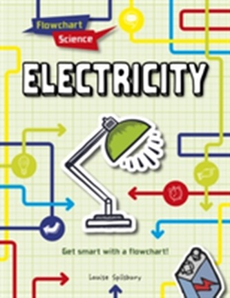 Electricity