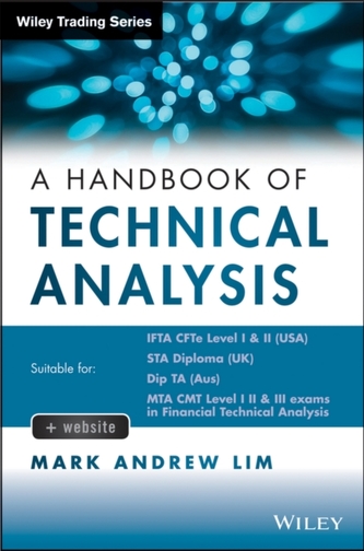 The Handbook of Technical Analysis + Test Bank