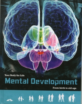 Mental Development