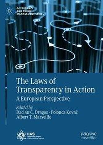 The Laws of Transparency in Action