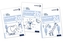 Numicon: Number, Pattern and Calculating 2 Explorer Progress Books ABC (Mixed pack)