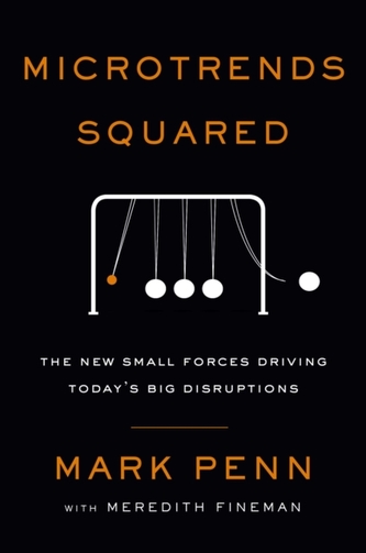 Microtrends Squared
