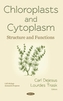 CHLOROPLASTS & CYTOPLASM